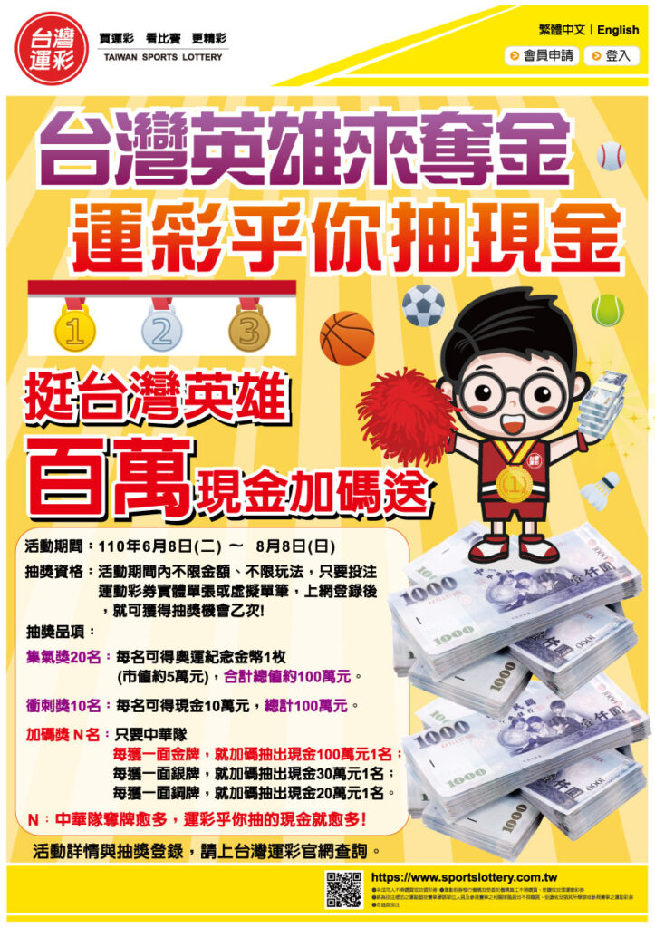 台灣運彩網路會員申請｜台灣英雄李洋、王齊麟現身為台灣運彩抽出百萬現金得主｜金牌王運動彩券