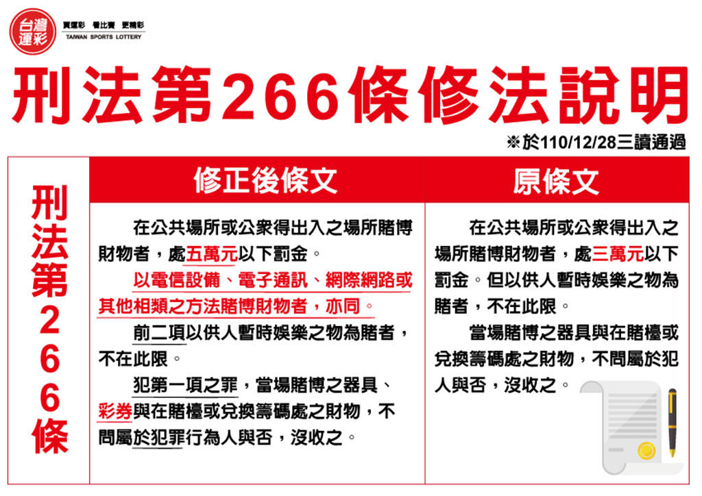網路投注線上申辦｜網路賭博算刑法賭博罪？｜六角星運動彩券