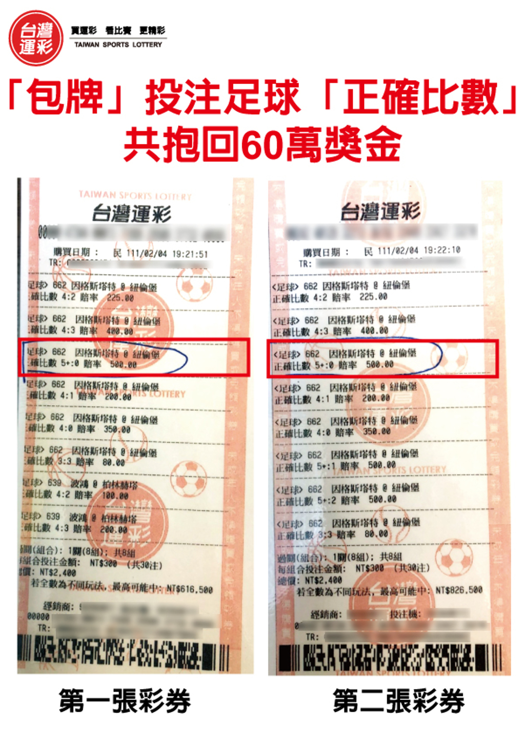 運彩網路會員投注|投注足球「正確比數」|六角星運動彩券