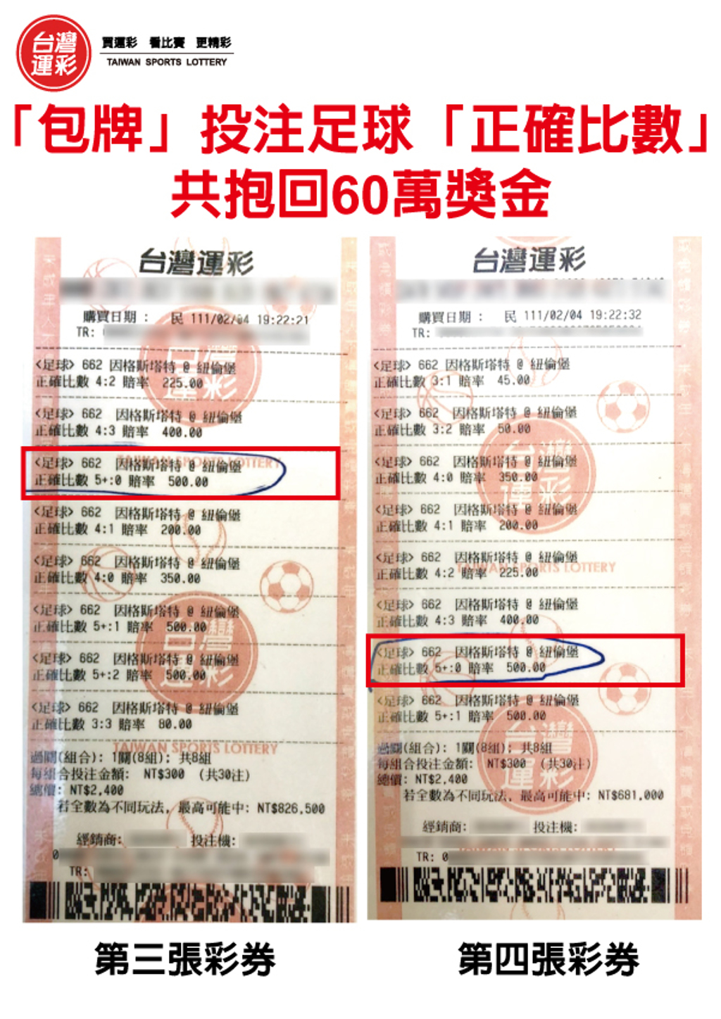 運彩網路會員投注|投注足球「正確比數」|六角星運動彩券