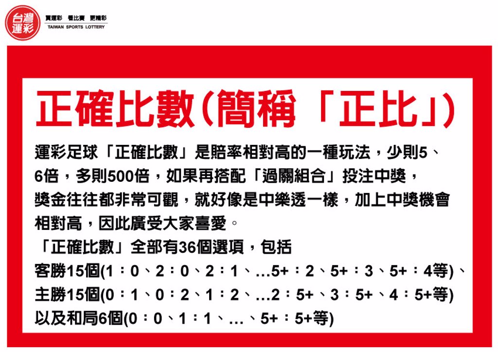 運彩網路會員投注|投注足球「正確比數」|六角星運動彩券