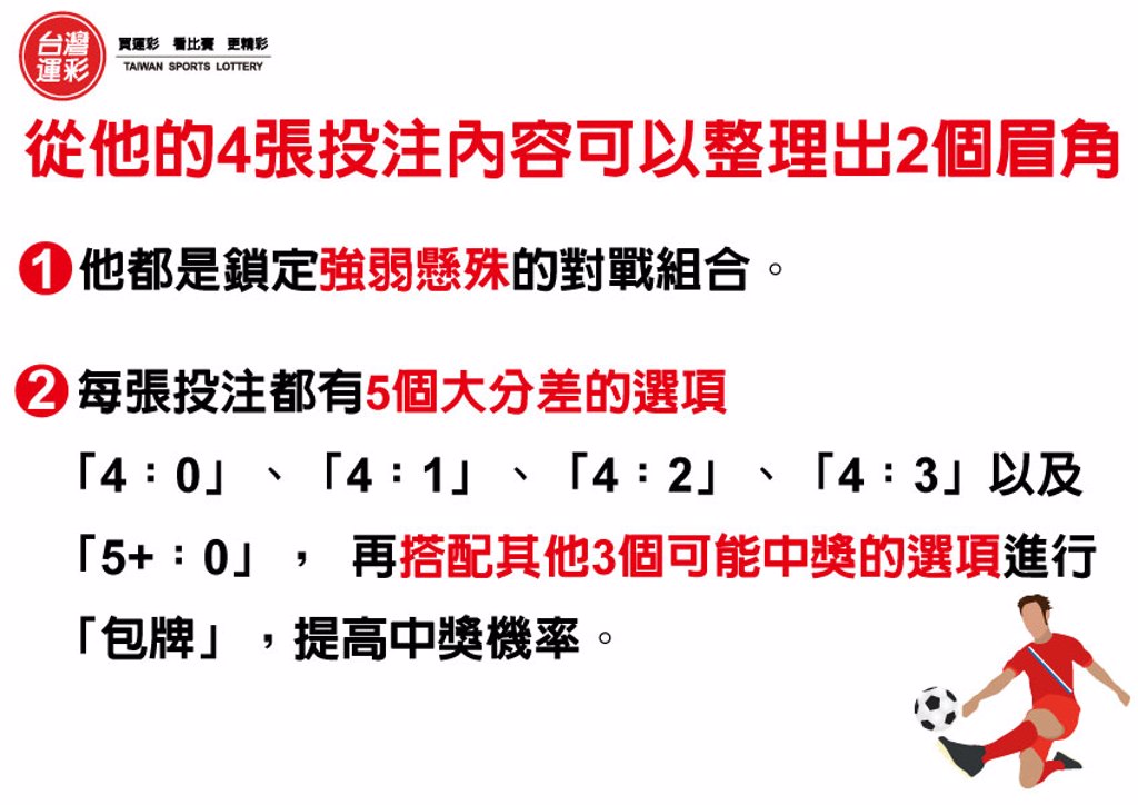 運彩網路會員投注|投注足球「正確比數」|六角星運動彩券