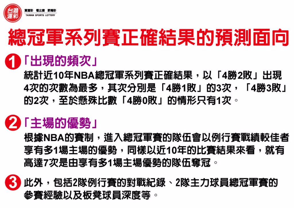 台灣運彩網路會員|《時來運轉》NBA東西區冠軍出爐!7戰4勝總冠軍戰登場|六角星運動彩券